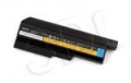 Lenovo ThinkPad Battery 41++  (9 Cell) 40Y6797 dedykowana dla R5